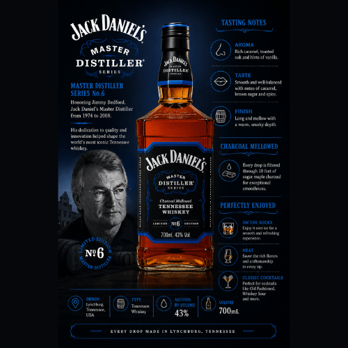 Jack Daniel's Master Distiller Series No. 6 Tennessee Whiskey 700ML thumbnail 3 | Thirst Beverage Marketplace